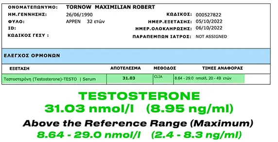 Max Tornow nach der Transformation - Bluttest-Ergebnisse