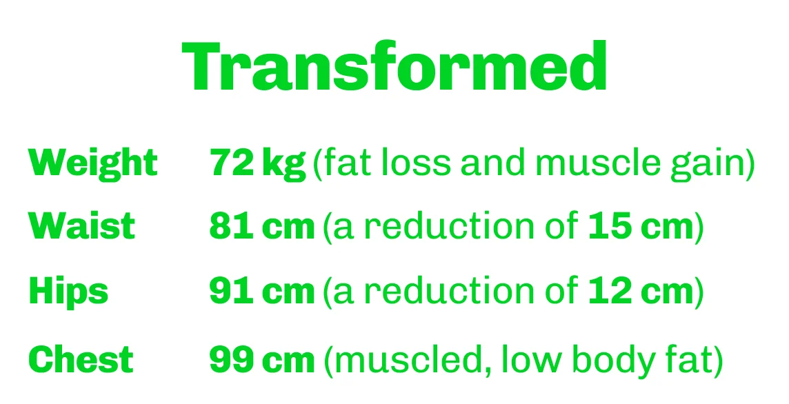 Stefan Jänsch nach der Transformation - Bluttestergebnisse